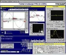高壓電纜耐壓試驗過程中局部放電試驗測試方法 
