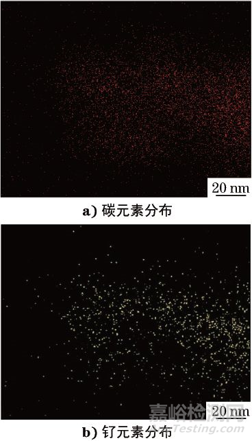 HAADF與TEM表征Ru/C催化劑貴金屬分散性的對比研究