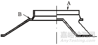 特殊結(jié)構(gòu)彈性元件力學(xué)性能表征方法
