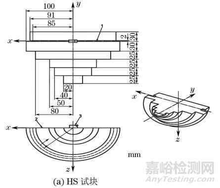 國內(nèi)外超聲探頭性能測(cè)試標(biāo)準(zhǔn)的比較與分析