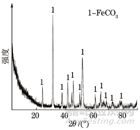 L80油管螺紋接頭腐蝕失效分析案例