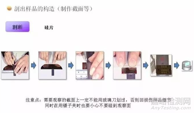 如何拍出高質(zhì)量SEM、TEM照片