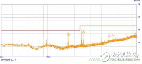 一款以伺服系統(tǒng)為主的醫(yī)療機(jī)器人各方面簡單闡述