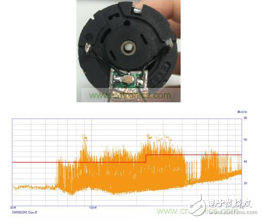 一款以伺服系統(tǒng)為主的醫(yī)療機(jī)器人各方面簡單闡述