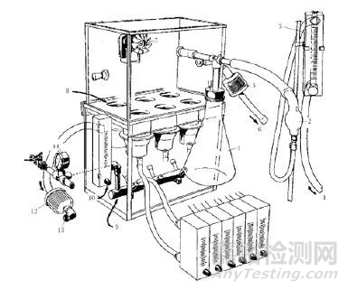 滅菌醫(yī)療器械包裝合規(guī)審核要點