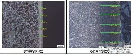 淬回火零件滲碳層深度的金相法測定
