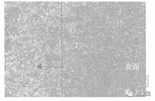 淬回火零件滲碳層深度的金相法測定