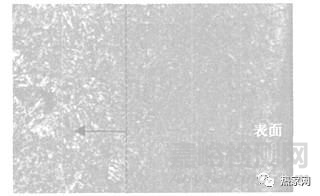 淬回火零件滲碳層深度的金相法測定