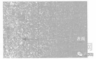 淬回火零件滲碳層深度的金相法測定