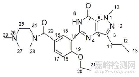 保健食品中非法添加西地那非衍生物的確證