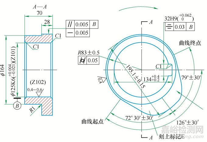 柴油機(jī)凸輪產(chǎn)生裂紋的原因與改進(jìn)工藝