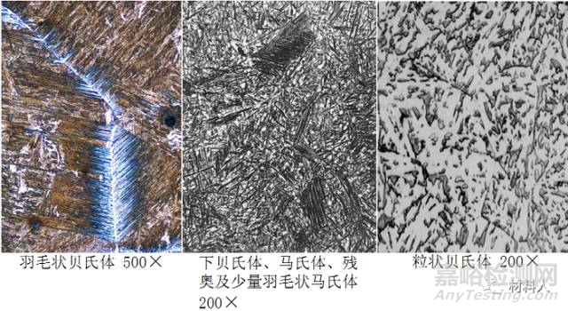 鐵素體、奧氏體、滲碳體、珠光體、貝氏體、魏氏組織、馬氏體、萊氏體......一文看懂