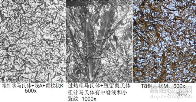鐵素體、奧氏體、滲碳體、珠光體、貝氏體、魏氏組織、馬氏體、萊氏體......一文看懂