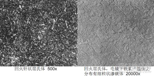 鐵素體、奧氏體、滲碳體、珠光體、貝氏體、魏氏組織、馬氏體、萊氏體......一文看懂
