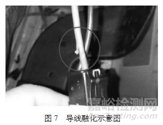 汽車線束安全測(cè)試方案與分析