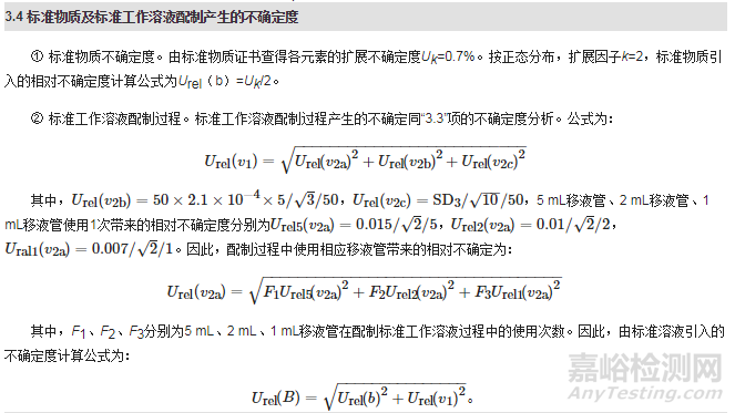 ICP-MS法測(cè)定消渴清顆粒原料藥材中15種重金屬和有害元素及其不確定度評(píng)估