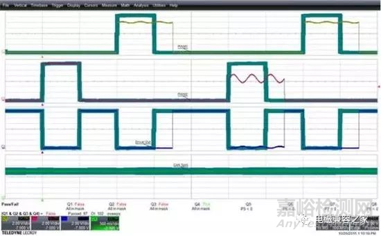 使用實(shí)時(shí)示波器進(jìn)行EMI輻射干擾測(cè)試的方法