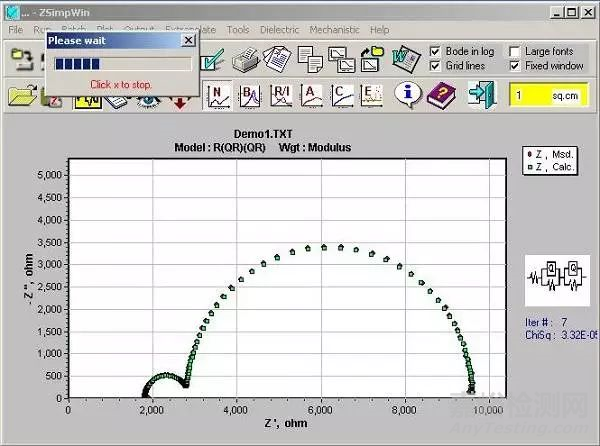 電化學阻抗譜及數據處理