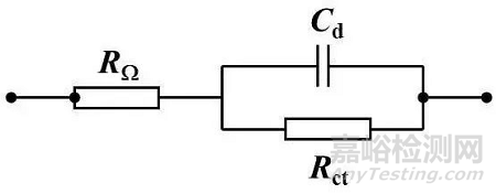 電化學阻抗譜及數據處理