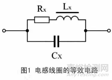 利用磁珠和電感各自優(yōu)勢(shì)解決EMI和EMC