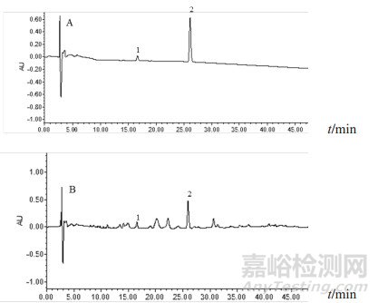雞血藤飲片中兒茶素和表兒茶素的含量測定方法
