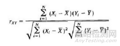 分析方法驗證可接受標(biāo)準(zhǔn)深度剖析—線性篇