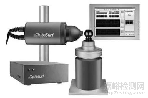 表面粗糙度檢測技術