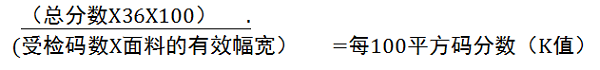 紡織基礎知識大全/史上最全面料檢驗標準 