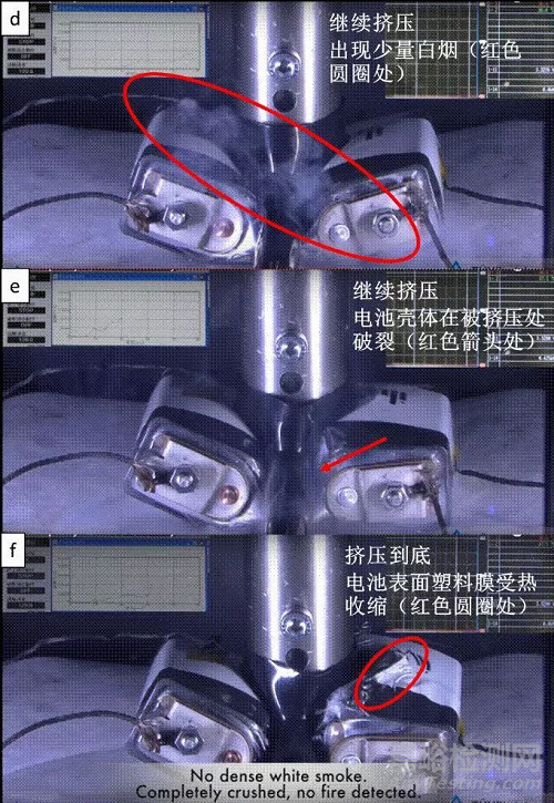 動力電池的擠壓測試和針刺測試