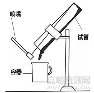 GB/T 23131-2019電坐便器便坐對標(biāo)優(yōu)質(zhì)產(chǎn)品檢測方法及檢測設(shè)備介紹