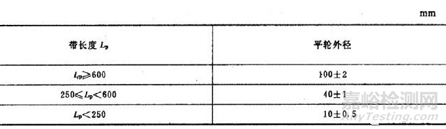 同步帶?拉伸性能的檢測(cè)方法