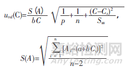 不確定度評(píng)定實(shí)例講解