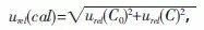 不確定度評(píng)定實(shí)例講解
