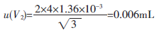 不確定度評(píng)定實(shí)例講解
