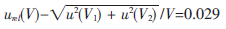 不確定度評(píng)定實(shí)例講解
