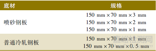 拉開法附著力試驗測試結果的影響因素