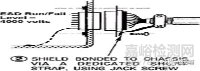 EMC電磁兼容基礎(chǔ)知識(shí)大全