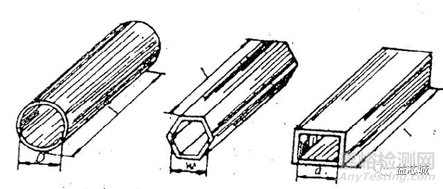 EMC電磁兼容基礎(chǔ)知識(shí)大全