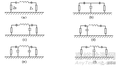 EMC電磁兼容基礎(chǔ)知識(shí)大全