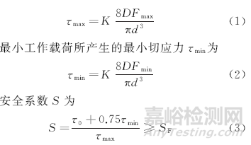 空調(diào)壓縮機彈簧斷裂失效分析案例分享