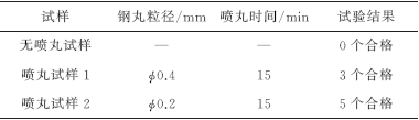 空調(diào)壓縮機彈簧斷裂失效分析案例分享