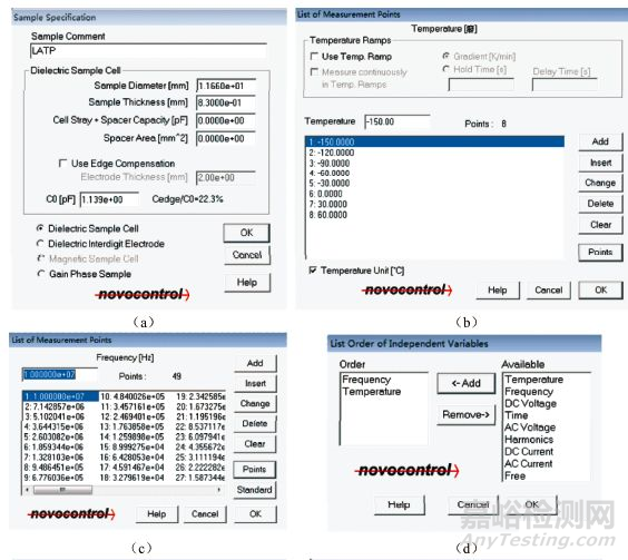 鋰電池研究中的電導(dǎo)率測(cè)試分析方法