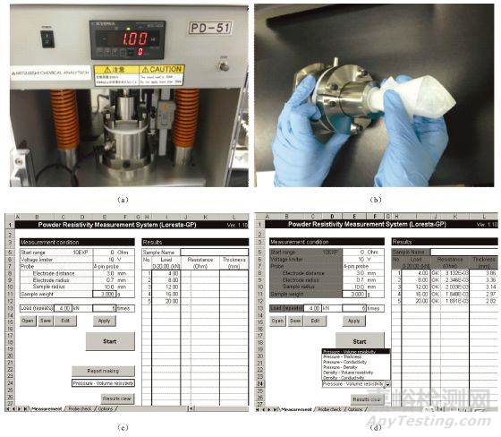 鋰電池研究中的電導(dǎo)率測(cè)試分析方法