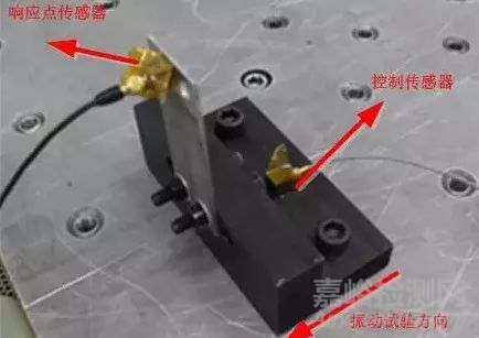 阻尼比測(cè)試方法及諧響應(yīng)分析