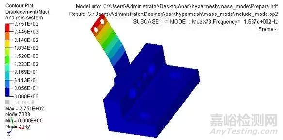 阻尼比測(cè)試方法及諧響應(yīng)分析