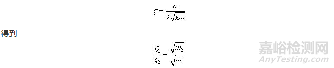 阻尼比測(cè)試方法及諧響應(yīng)分析