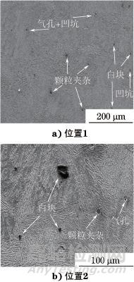 當(dāng)制備出的材料沒達(dá)到應(yīng)有的力學(xué)性能，如何展開失效分析？