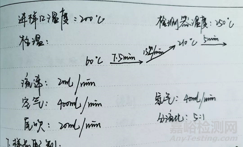 藥物分析原始記錄10年嘔心經(jīng)驗(yàn)分享