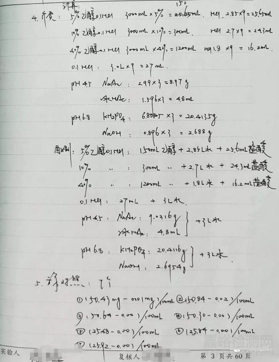 藥物分析原始記錄10年嘔心經(jīng)驗(yàn)分享
