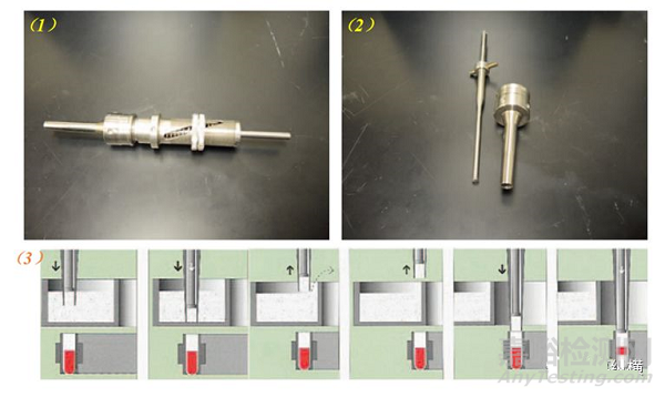 硬膠囊制劑開發(fā)基本須知——設(shè)備淺析